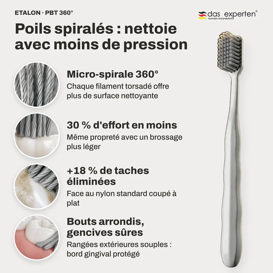 Poils spiralés : nettoie avec moins de pression, Micro spirale 360°; 30 % d'effort en moins; +18 % de taches éliminées; Bouts arrondis, gencives sûres