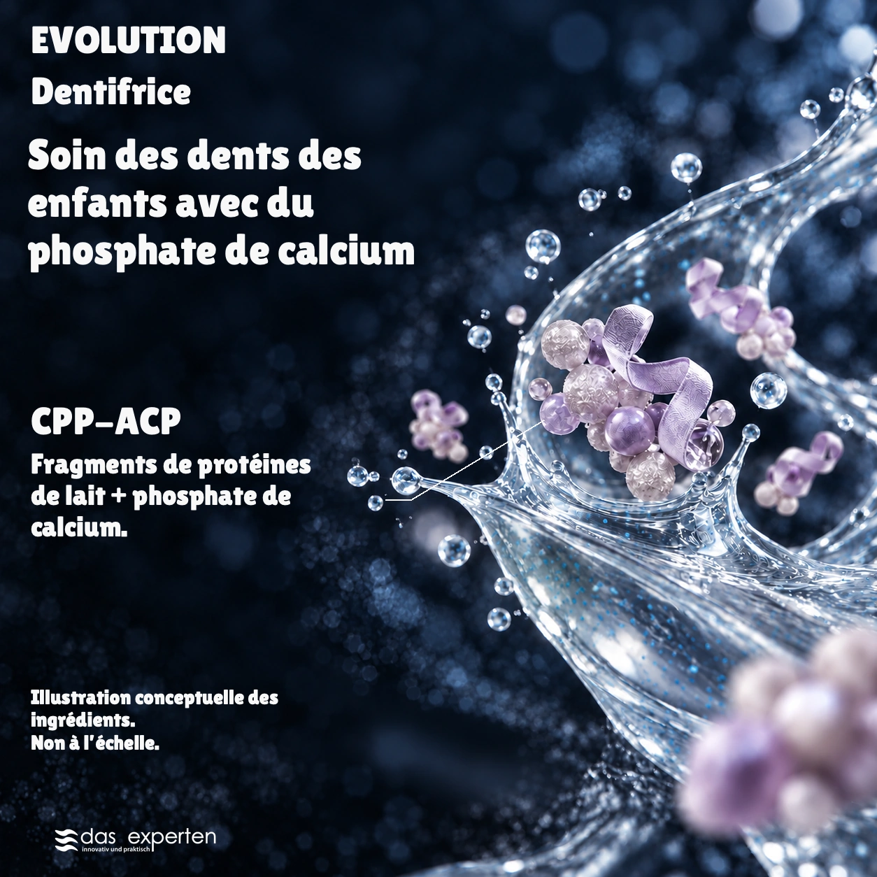 EVOLUTION · Soin des dents des enfants · avec du phosphate de calcium · Illustration conceptuelle des ingrédients. · Non à l’échelle.