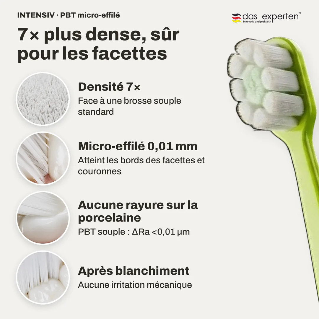 7× plus dense, sûr pour les facettes, Densité 7×; Micro effilé 0,01 mm; Aucune rayure sur la porcelaine; Après blanchiment