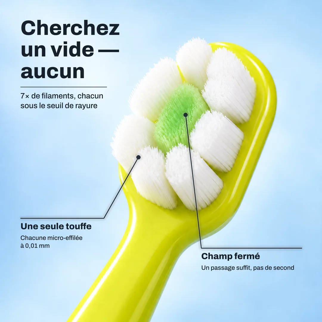 Cherchez un vide, aucun, 7× de filaments, chacun sous le seuil de rayure · Une seule touffe: Chacune micro effilée à 0,01 mm · Champ fermé: Un passage suffit, pas de second