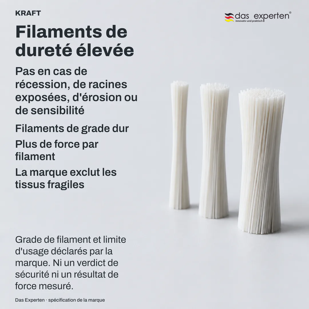 Plaque de spécification : le grade du filament sur une échelle neutre, l'exclusion de la marque à côté, au même poids