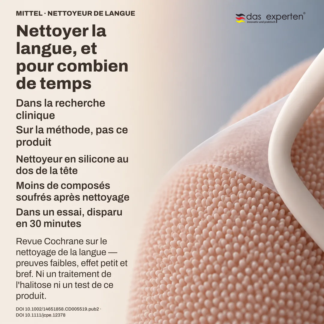 Étude de mesure : une arête de nettoyage passe sur une surface de langue schématique, la valeur soufrée baisse brièvement