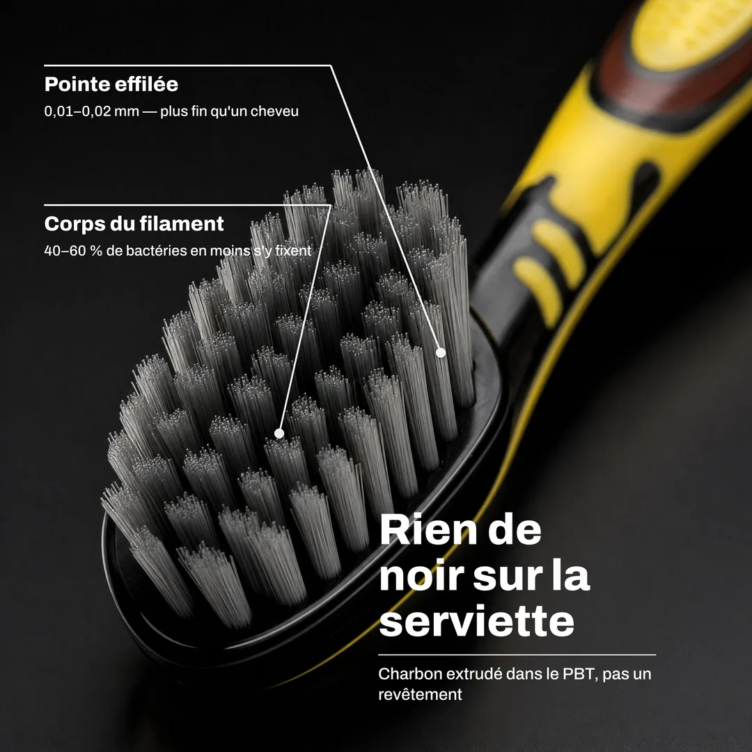 Rien de noir sur la serviette, Charbon extrudé dans le PBT, pas un revêtement · Corps du filament: 40 à 60 % de bactéries en moins s'y fixent · Pointe effilée: 0,01 à 0,02 mm, plus fin qu'un cheveu