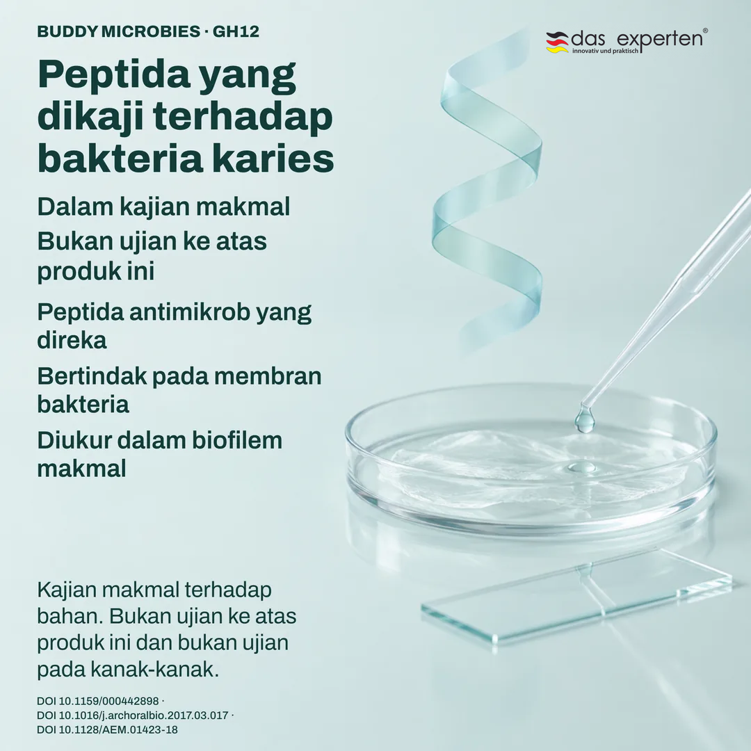 Ilustrasi makmal: sampel biofilem diukur bersama peptida GH12, kajian terhadap bahan, bukan produk