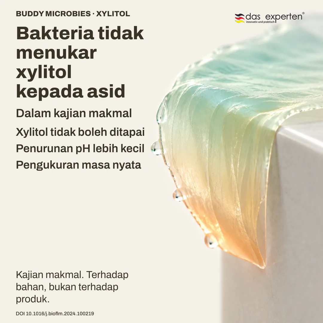 Ilustrasi pengukuran pH dalam biofilem: dengan xylitol pH turun lebih sedikit, kajian terhadap bahan