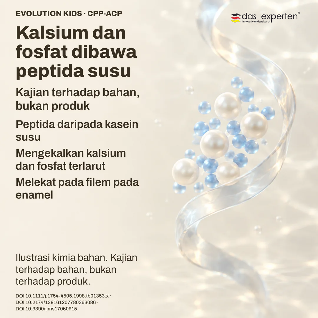 Skema peptida kasein susu yang mengekalkan kalsium dan fosfat terlarut: kajian terhadap bahan
