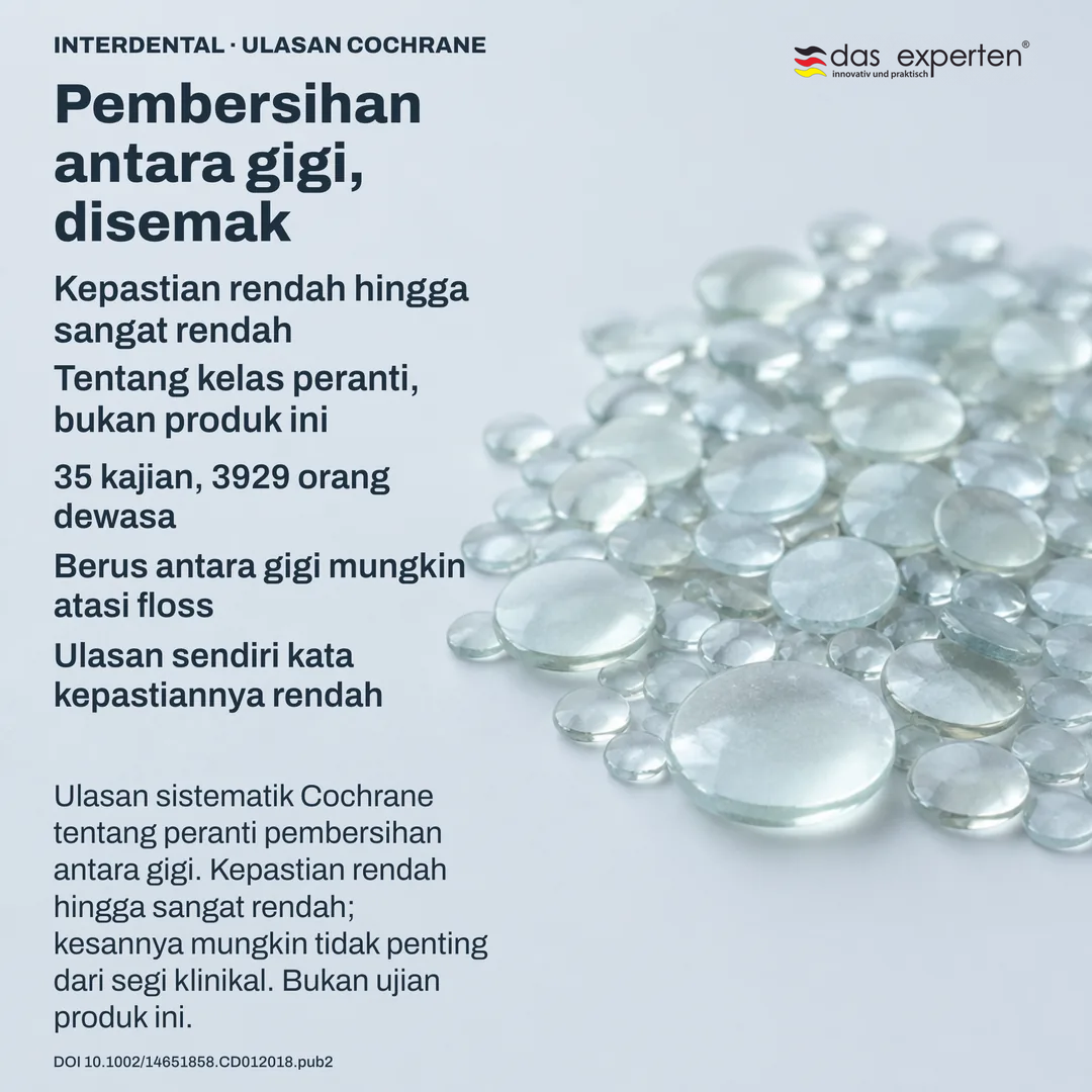 Skema ulasan: badan bukti sebagai agregat abstrak kajian dan peserta, dengan gred kepastian di sebelah keputusan
