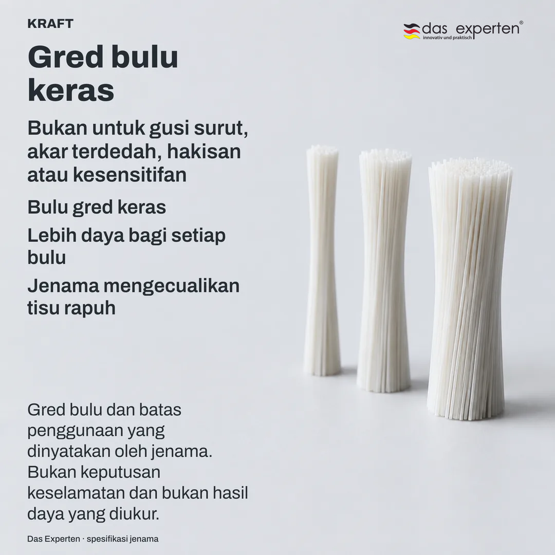 Plat spesifikasi: gred bulu pada skala neutral, di sebelahnya pengecualian jenama dengan berat yang sama