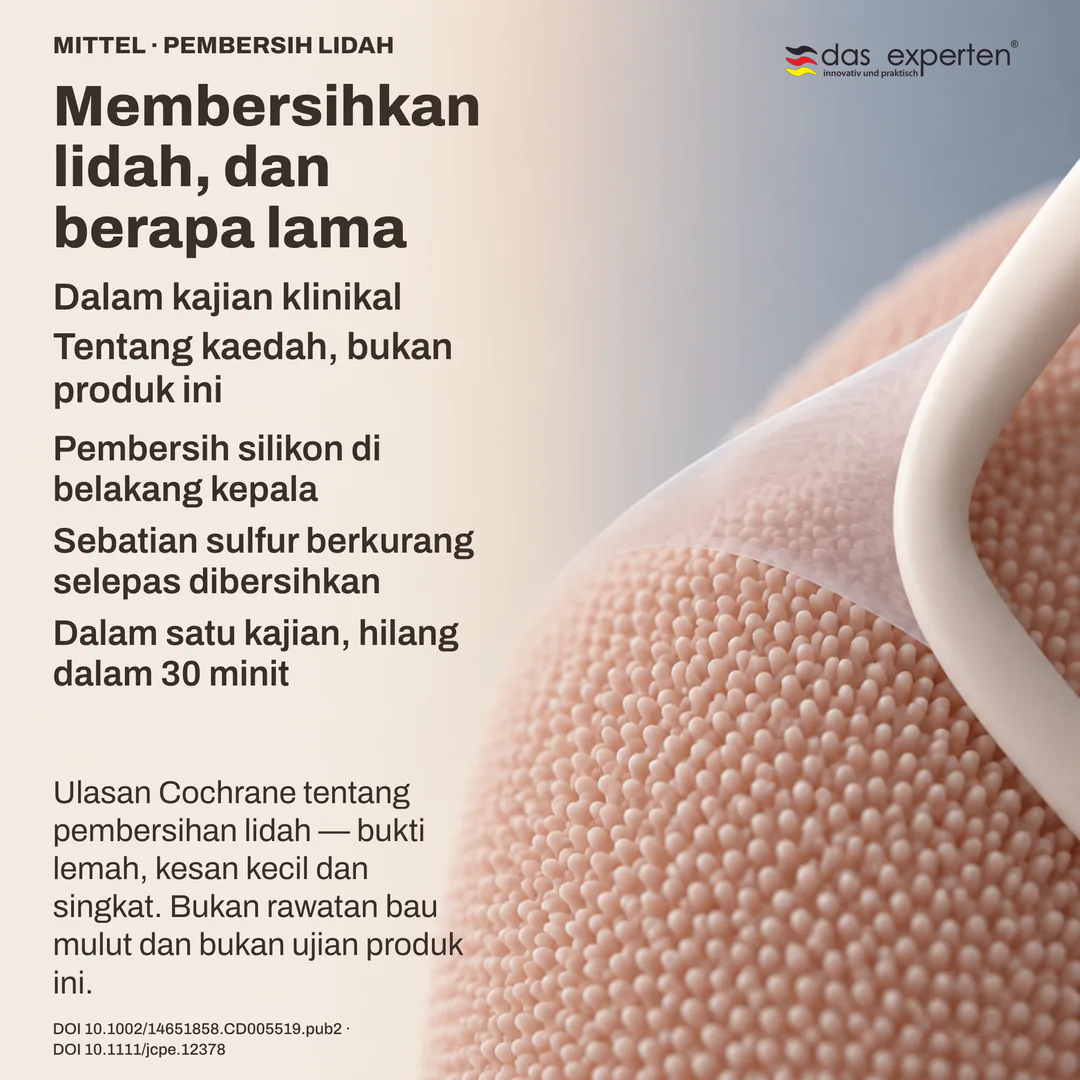 Kajian pengukuran: mata pembersih melintasi permukaan lidah skematik dan bacaan sulfur menurun dalam tempoh singkat