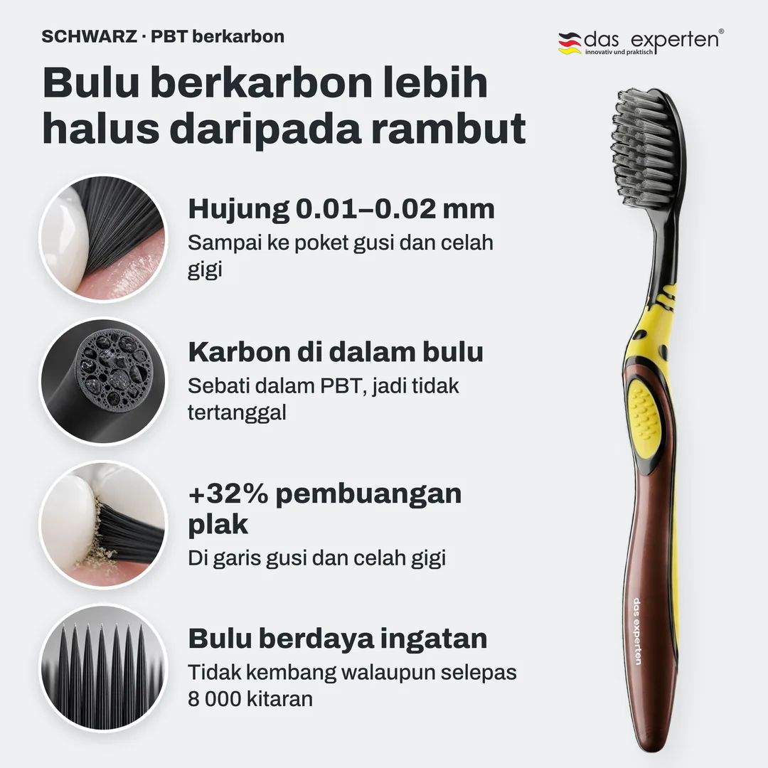 Bulu berkarbon lebih halus daripada rambut, Hujung 0.01 hingga 0.02 mm; Karbon di dalam bulu; +32% pembuangan plak; Bulu berdaya ingatan