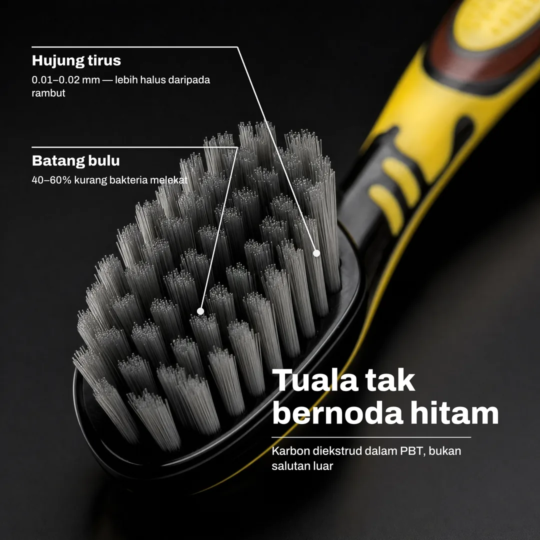 Tuala tak bernoda hitam, Karbon diekstrud dalam PBT, bukan salutan luar · Batang bulu: 40 hingga 60% kurang bakteria melekat · Hujung tirus: 0.01 hingga 0.02 mm, lebih halus daripada rambut