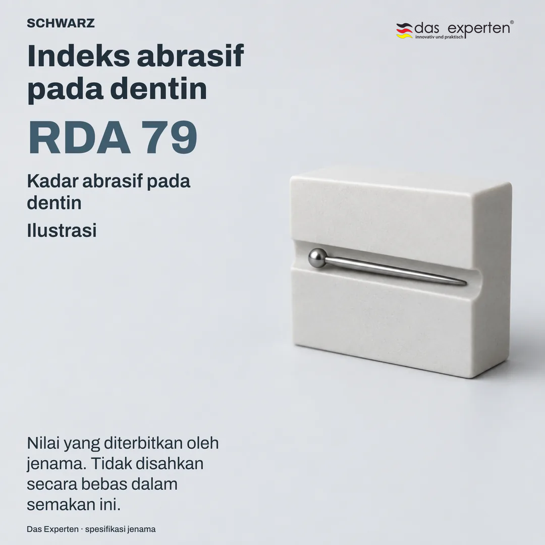 Ilustrasi permukaan dentin dengan RDA 79: indeks abrasif pada dentin SCHWARZ menurut spesifikasi jenama