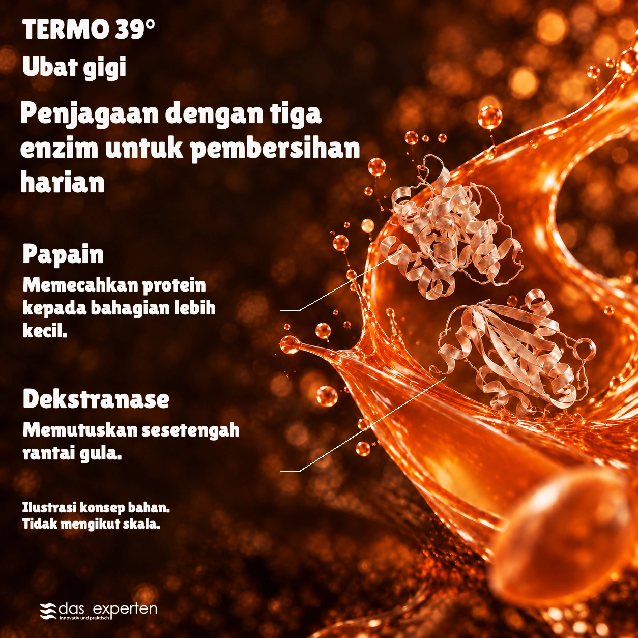 TERMO 39° · Penjagaan dengan tiga enzim · untuk pembersihan harian · Ilustrasi konsep bahan. · Tidak mengikut skala.