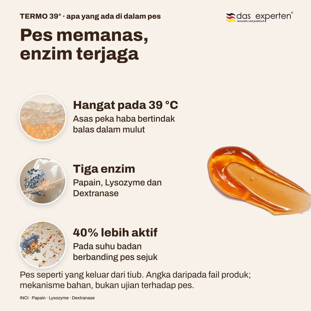 Pes memanas, enzim terjaga, Hangat pada 39 °C; Tiga enzim; 40% lebih aktif