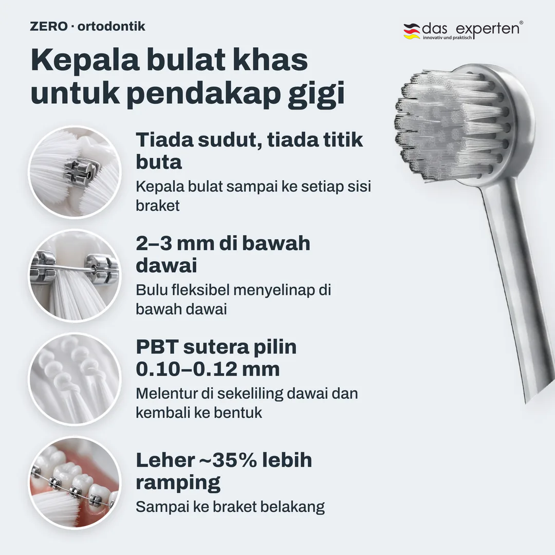 Kepala bulat khas untuk pendakap gigi, Tiada sudut, tiada titik buta; 2 hingga 3 mm di bawah dawai; PBT sutera pilin 0.10 hingga 0.12 mm; Leher ~35% lebih ramping