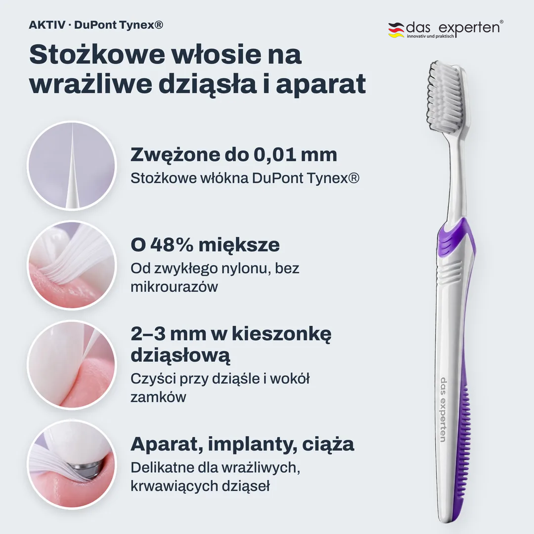Stożkowe włosie na wrażliwe dziąsła i aparat, Zwężone do 0,01 mm; O 48% miększe; 2 do 3 mm w kieszonkę dziąsłową; Aparat, implanty, ciąża
