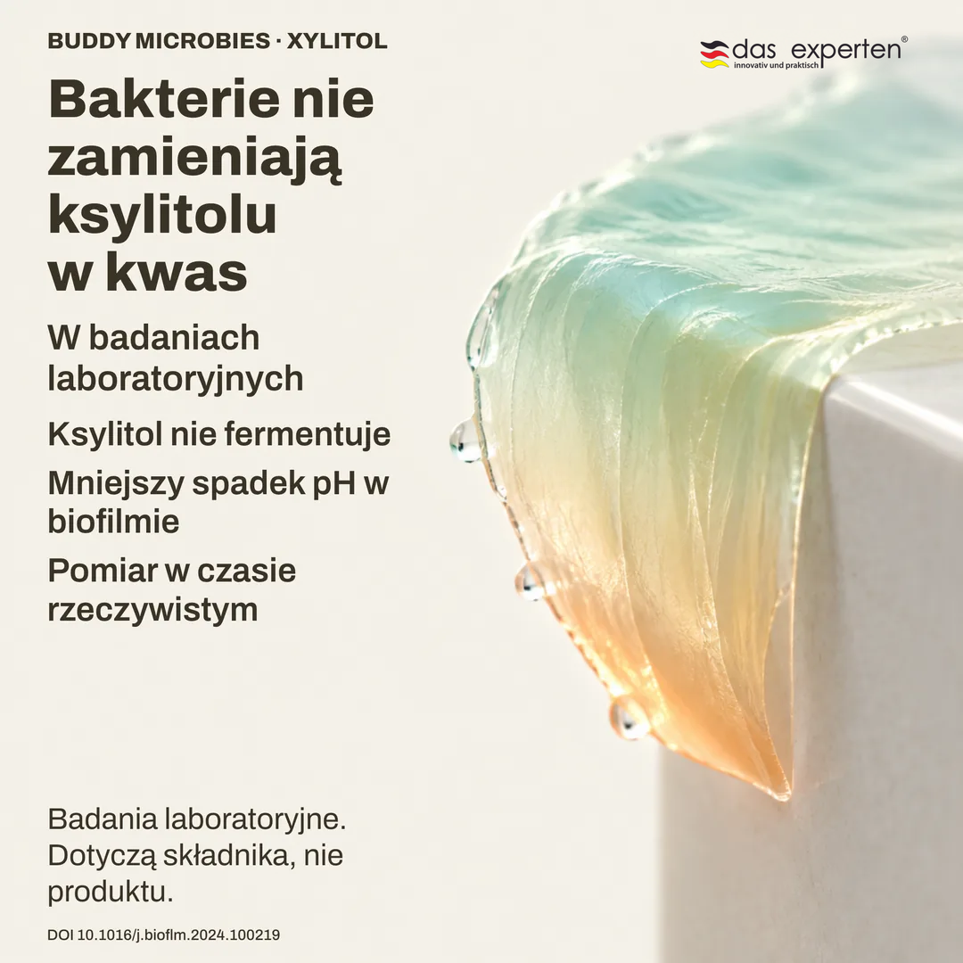 Ilustracja pomiaru pH w biofilmie: z ksylitolem pH spada mniej, badania składnika, nie produktu