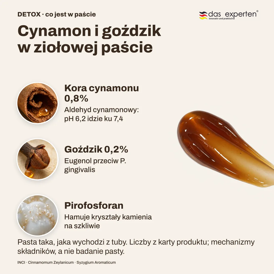 Cynamon i goździk w ziołowej paście, Kora cynamonu 0,8%; Goździk 0,2%; Pirofosforan