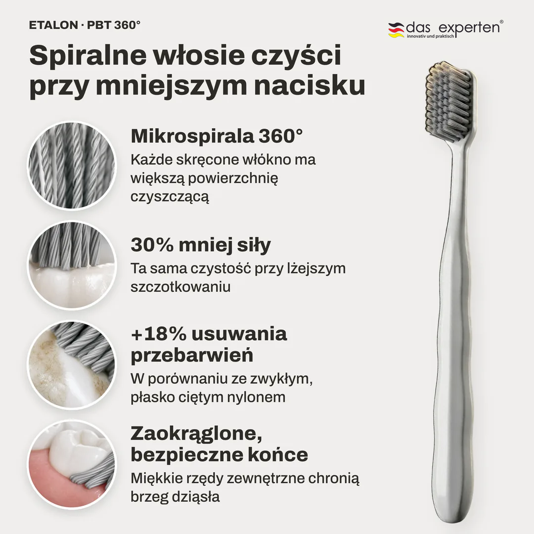 Spiralne włosie czyści przy mniejszym nacisku, Mikrospirala 360°; 30% mniej siły; +18% usuwania przebarwień; Zaokrąglone, bezpieczne końce