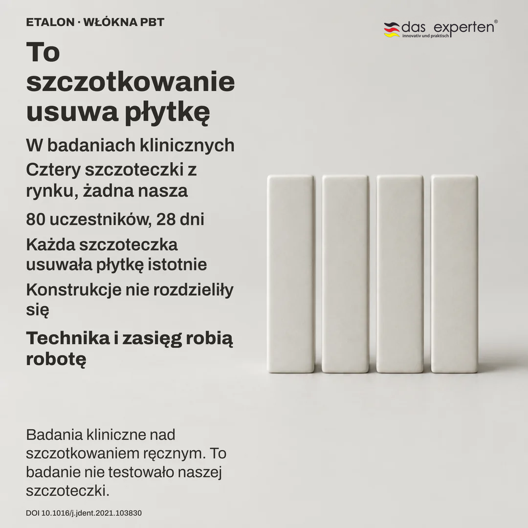 Schemat badania: cztery nienazwane konstrukcje jako neutralne znaczniki na jednym wskaźniku płytki, blisko siebie