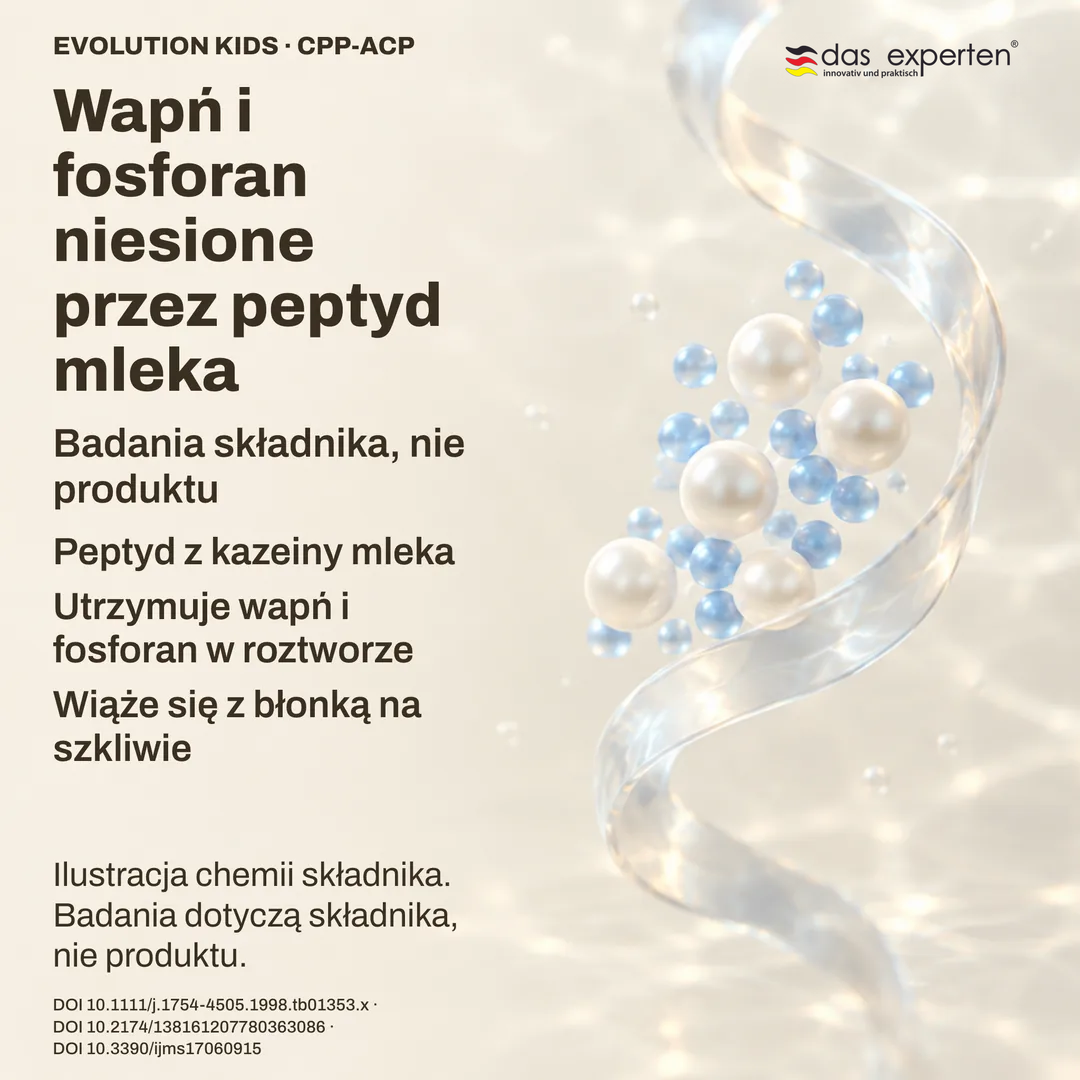 Schemat: peptyd z kazeiny mleka utrzymuje wapń i fosforan w roztworze, badania składnika, nie produktu