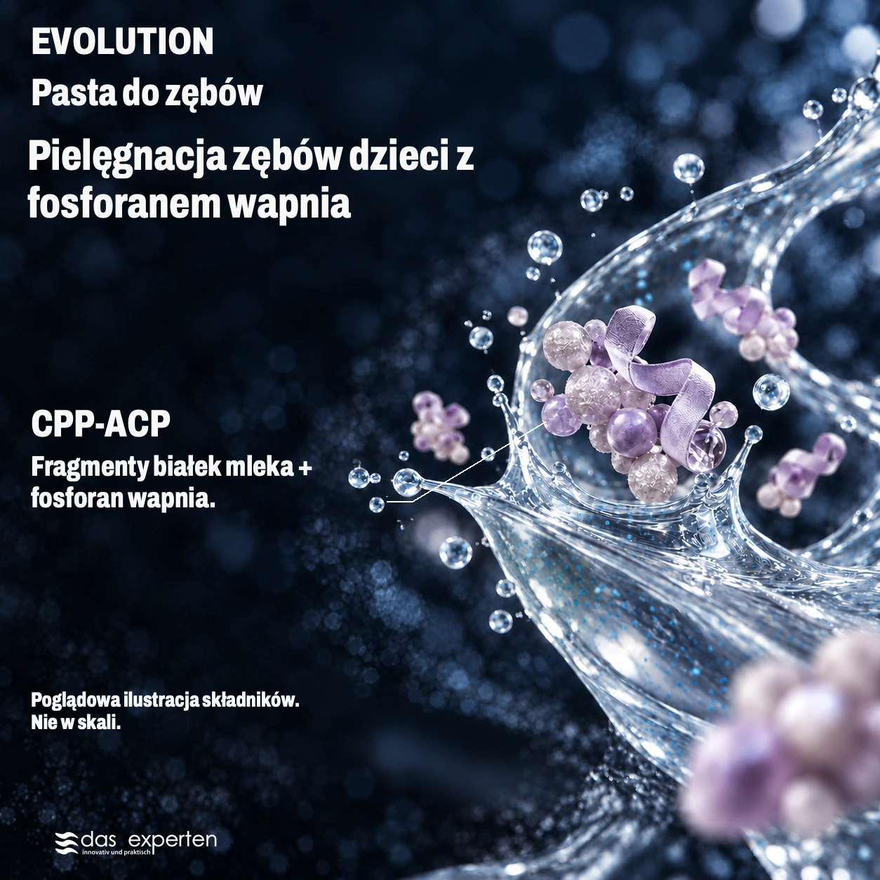 EVOLUTION · Pielęgnacja zębów dzieci · z fosforanem wapnia · Poglądowa ilustracja składników. · Nie w skali.