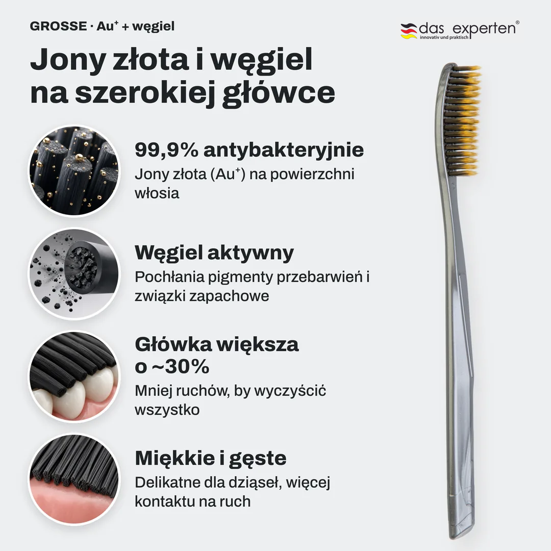Jony złota i węgiel na szerokiej główce, 99,9% antybakteryjnie; Węgiel aktywny; Główka większa o ~30%; Miękkie i gęste