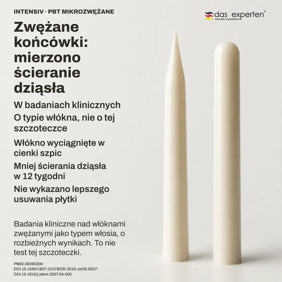 Studium geometrii włókna: profil końcówki zwężanej obok zaokrąglonej, schematyczne zarysy w skali umownej