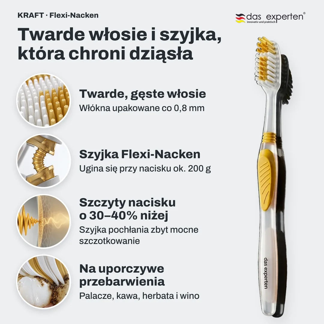 Twarde włosie i szyjka, która chroni dziąsła, Twarde, gęste włosie; Szyjka Flexi Nacken; Szczyty nacisku o 30 do 40% niżej; Na uporczywe przebarwienia