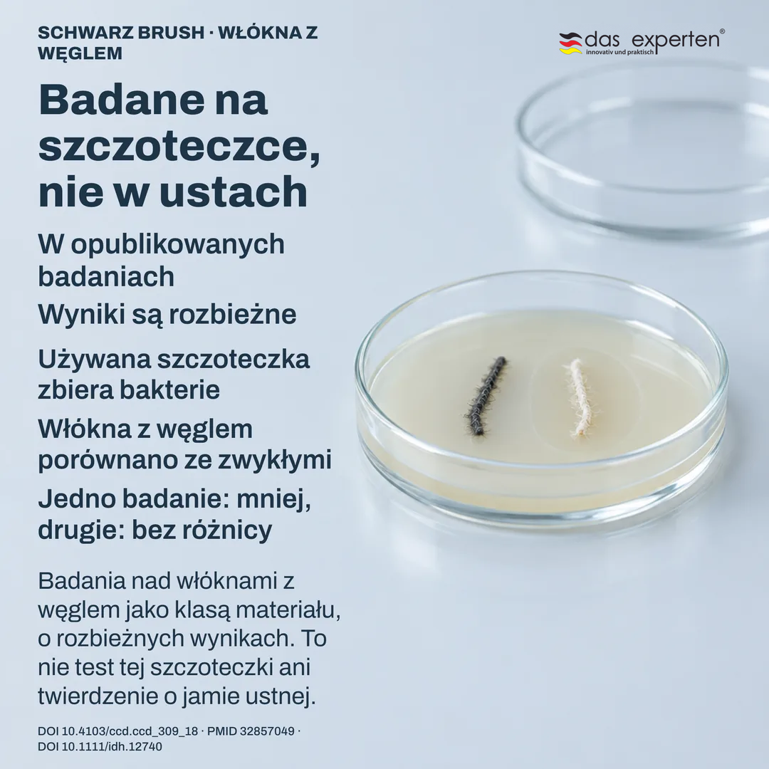 Porównanie laboratoryjne: dwie próbki włókien na płytce hodowlanej, wokół jednej zmierzona strefa, badania nad szczoteczkami