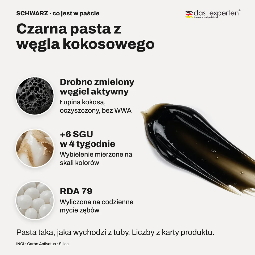 Czarna pasta z węgla kokosowego, Drobno zmielony węgiel aktywny; +6 SGU w 4 tygodnie; RDA 79