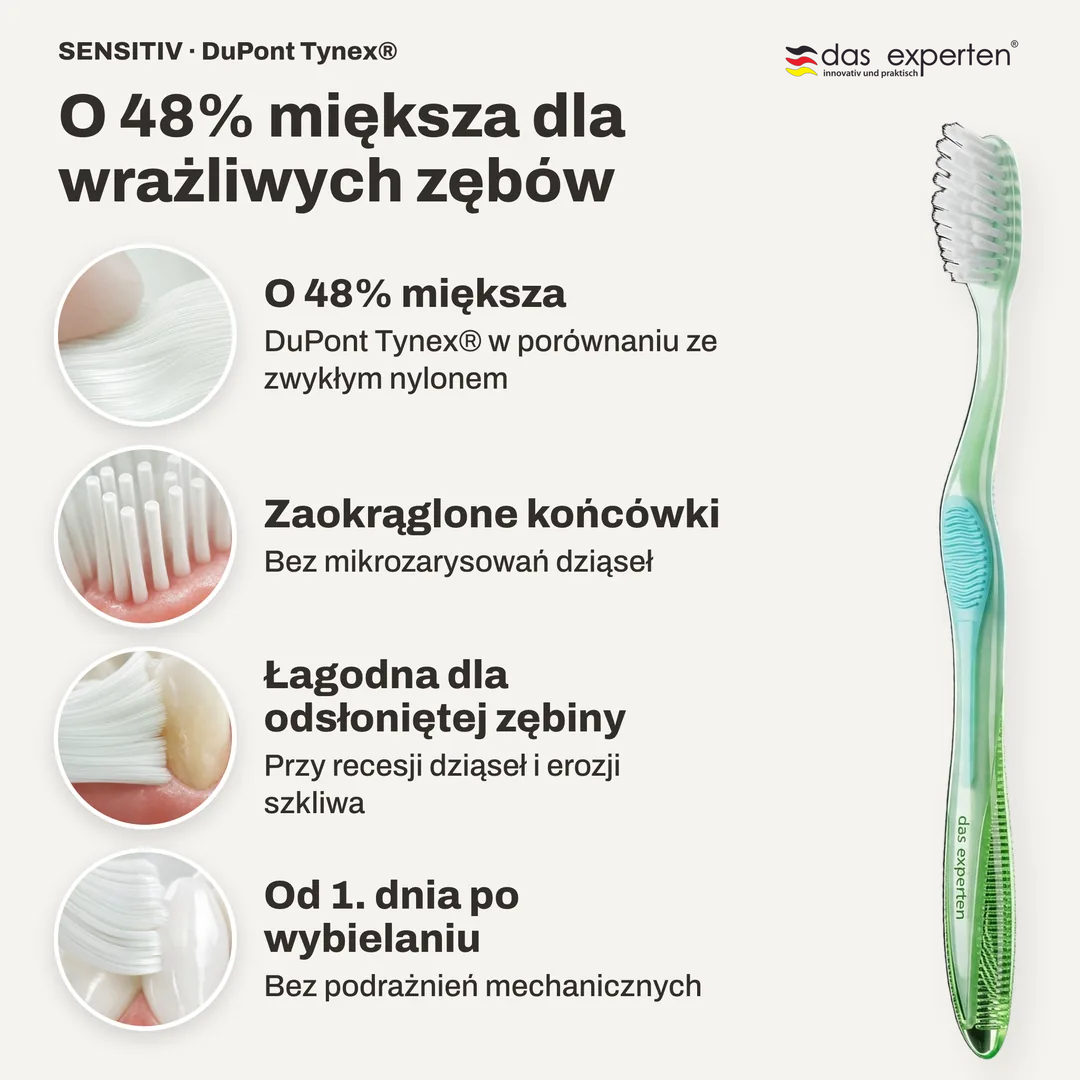 O 48% miększa dla wrażliwych zębów, O 48% miększa; Zaokrąglone końcówki; Łagodna dla odsłoniętej zębiny; Od 1. dnia po wybielaniu