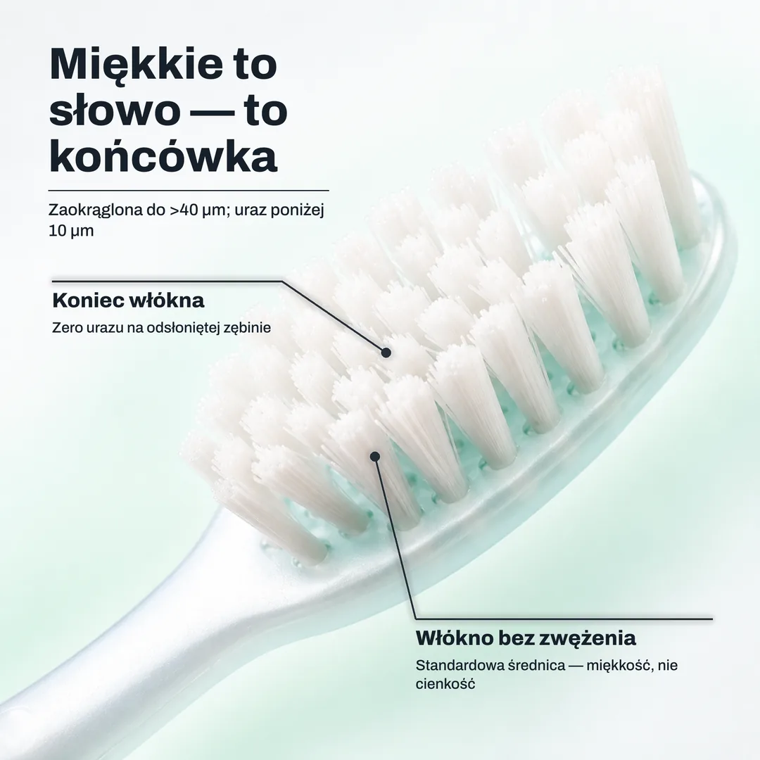 Miękkie to słowo, to końcówka, Zaokrąglona do >40 μm; uraz poniżej 10 μm · Koniec włókna: Zero urazu na odsłoniętej zębinie · Włókno bez zwężenia: Standardowa średnica, miękkość, nie cienkość