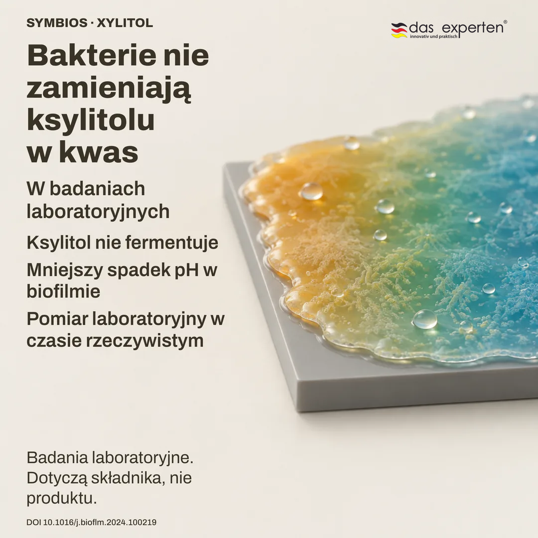 Poglądowy biofilm na neutralnej powierzchni: przy ksylitolu pH spada mniej, pomiar laboratoryjny