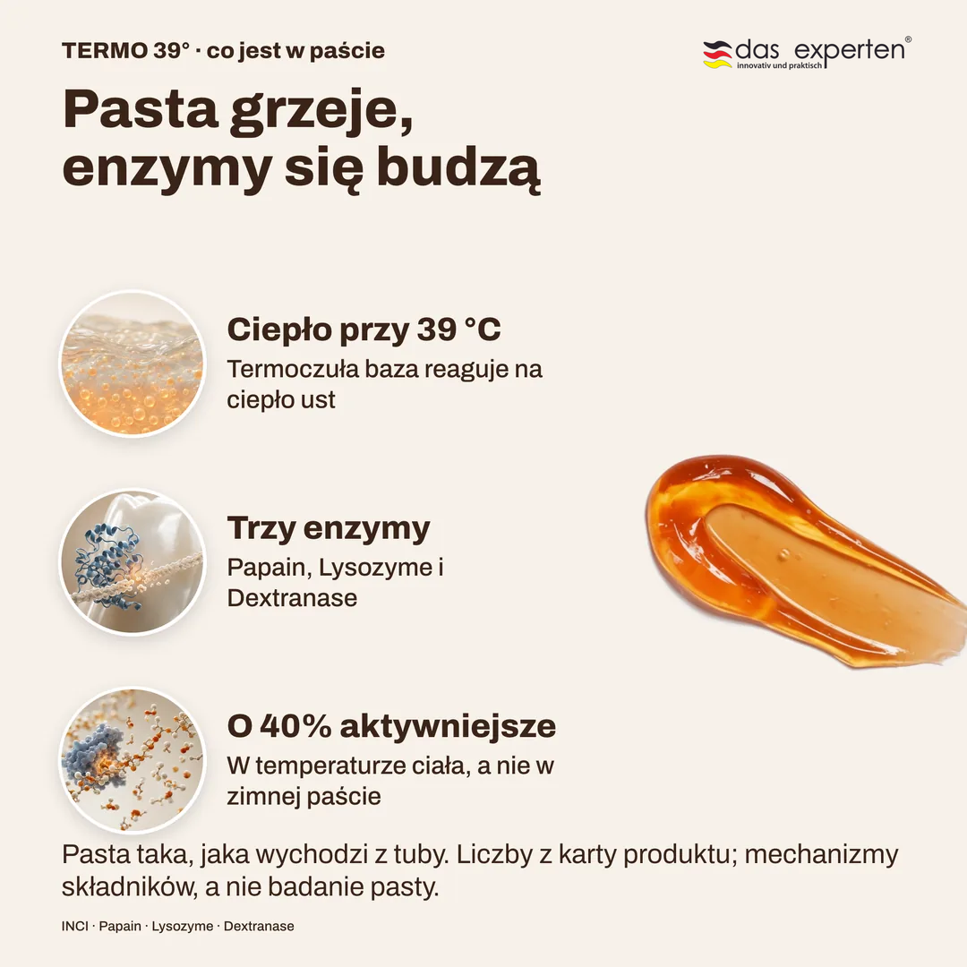 Pasta grzeje, enzymy się budzą, Ciepło przy 39 °C; Trzy enzymy; O 40% aktywniejsze