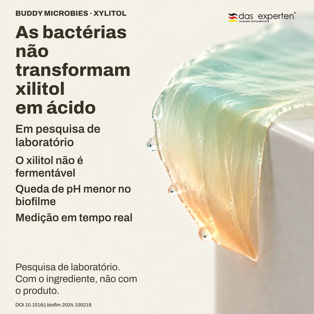 Ilustração de medição de pH em biofilme: com xilitol o pH cai menos, pesquisa com o ingrediente