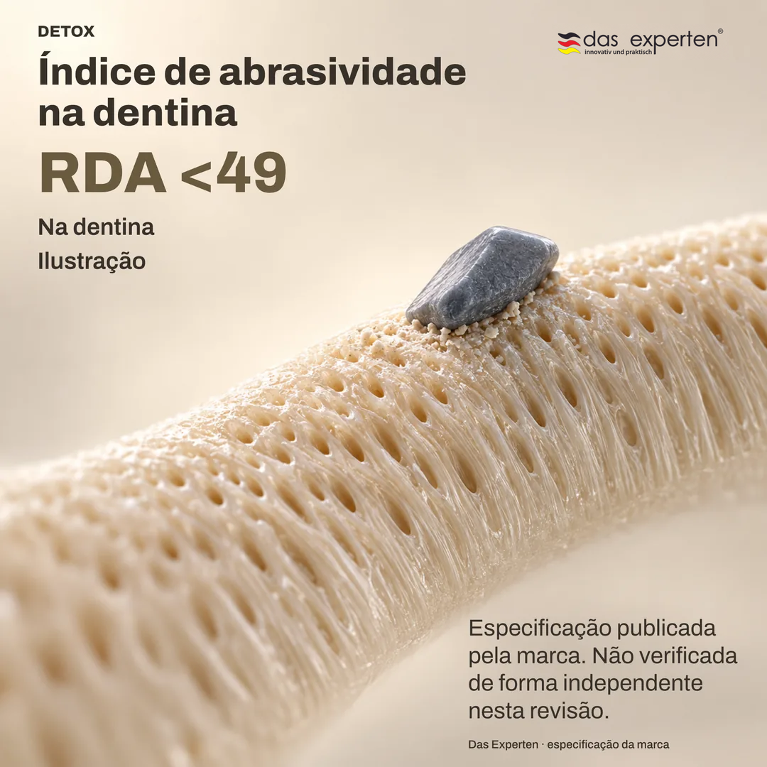 Superfície de dentina ilustrada com o valor RDA <49: índice de abrasividade na dentina, segundo a marca