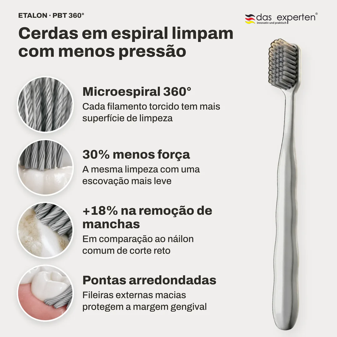 Cerdas em espiral limpam com menos pressão, Microespiral 360°; 30% menos força; +18% na remoção de manchas; Pontas arredondadas