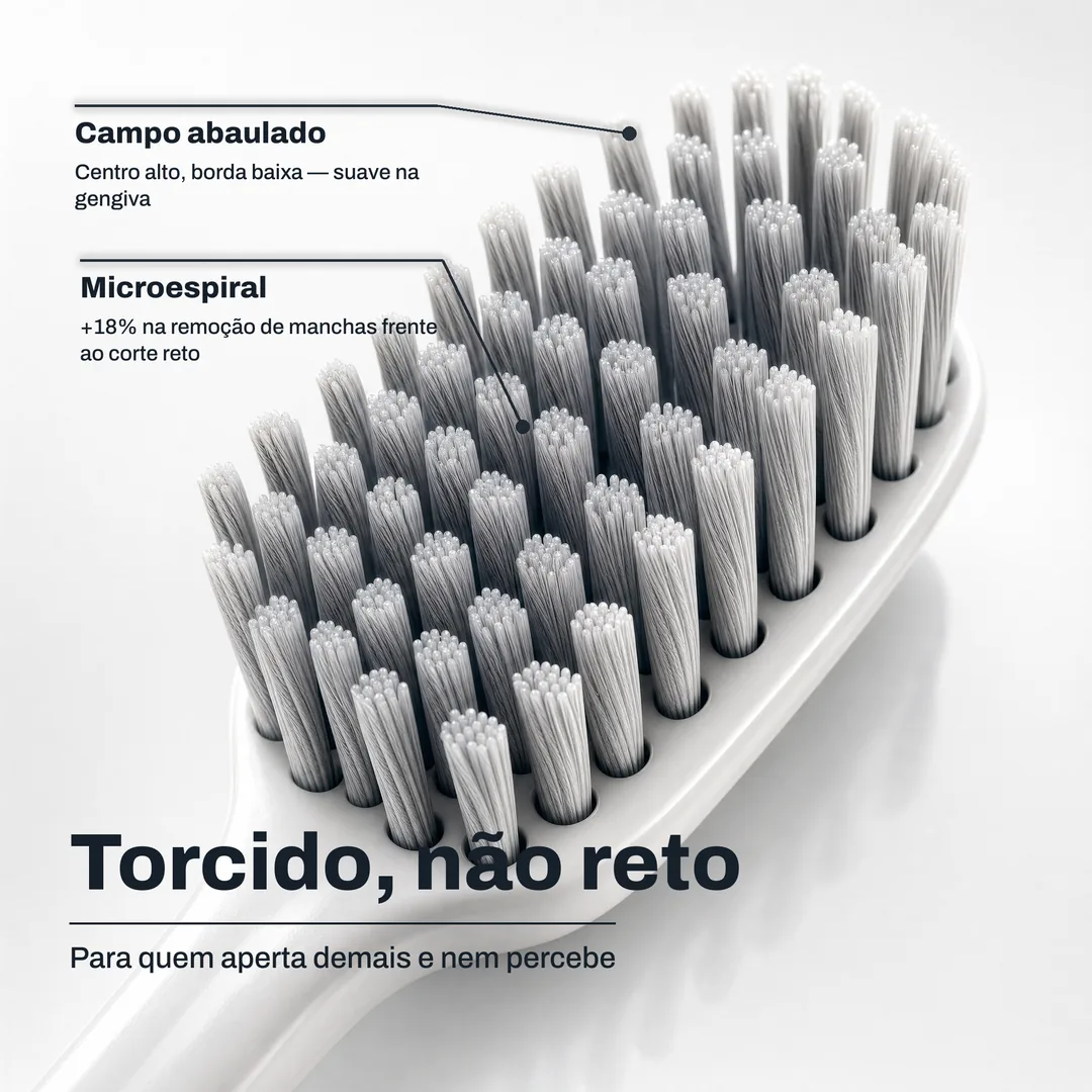 Torcido, não reto, Para quem aperta demais e nem percebe · Microespiral: +18% na remoção de manchas frente ao corte reto · Campo abaulado: Centro alto, borda baixa, suave na gengiva