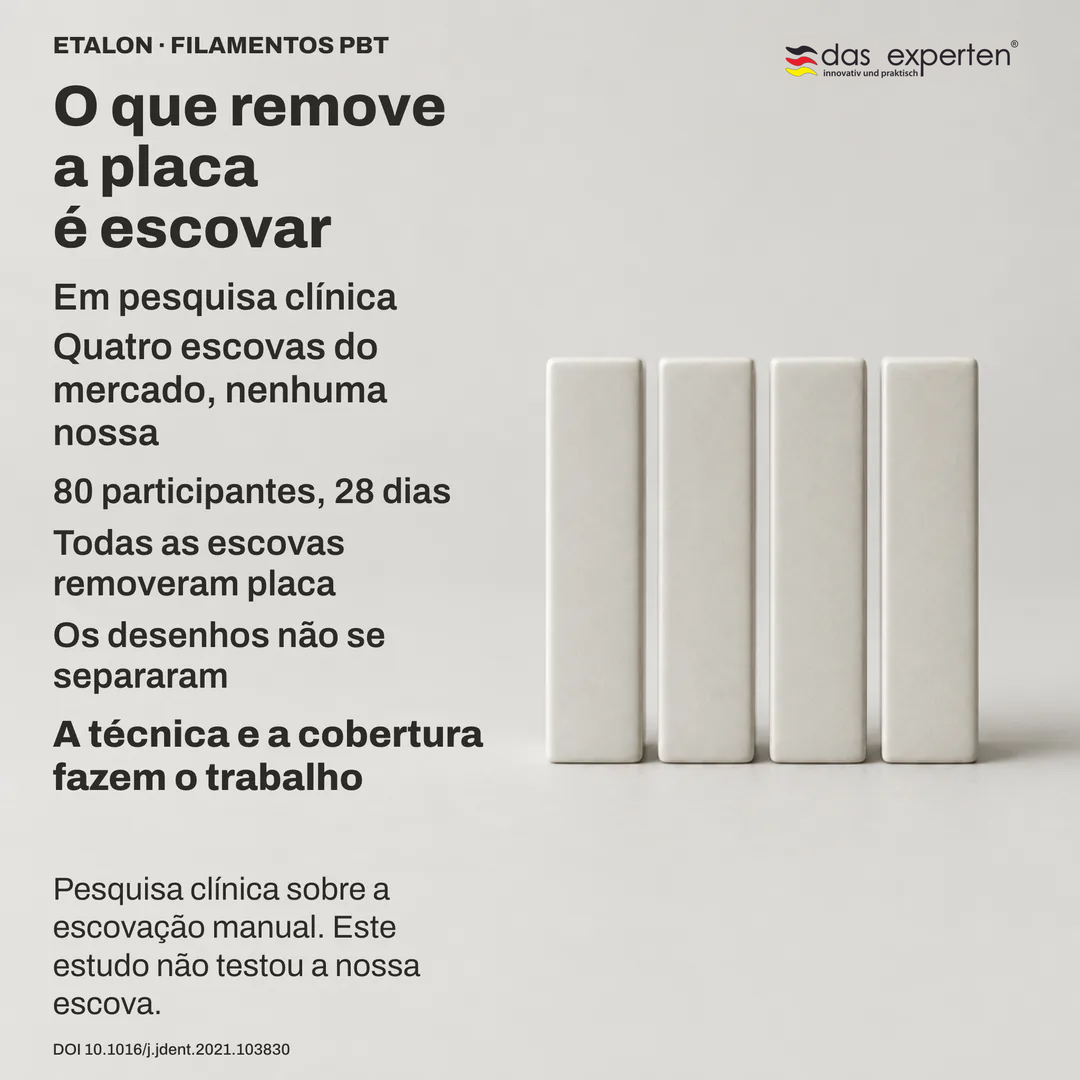 Esquema de estudo: quatro desenhos anônimos como marcas neutras em um mesmo índice de placa, agrupados juntos