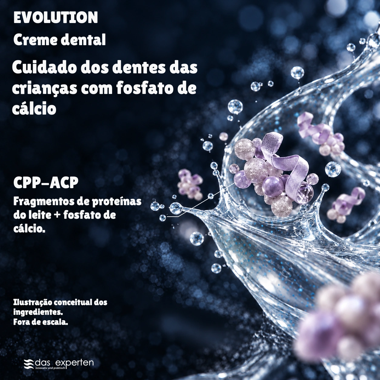 EVOLUTION · Cuidado dos dentes das crianças · com fosfato de cálcio · Ilustração conceitual dos ingredientes. · Fora de escala.
