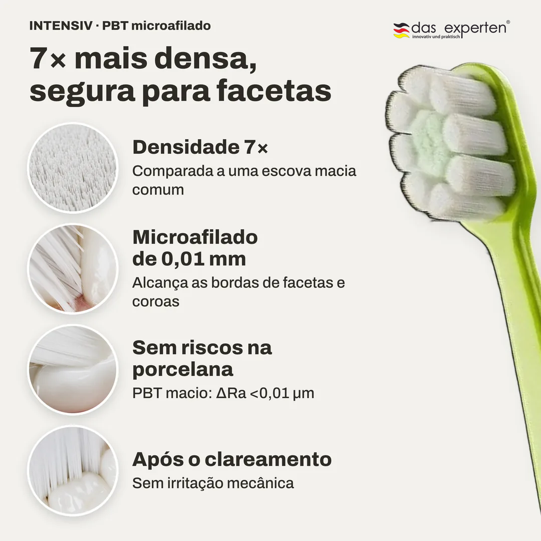 7× mais densa, segura para facetas, Densidade 7×; Microafilado de 0,01 mm; Sem riscos na porcelana; Após o clareamento