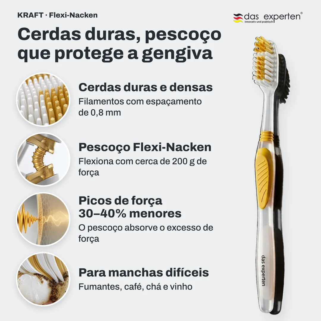 Cerdas duras, pescoço que protege a gengiva, Cerdas duras e densas; Pescoço Flexi Nacken; Picos de força 30 a 40% menores; Para manchas difíceis