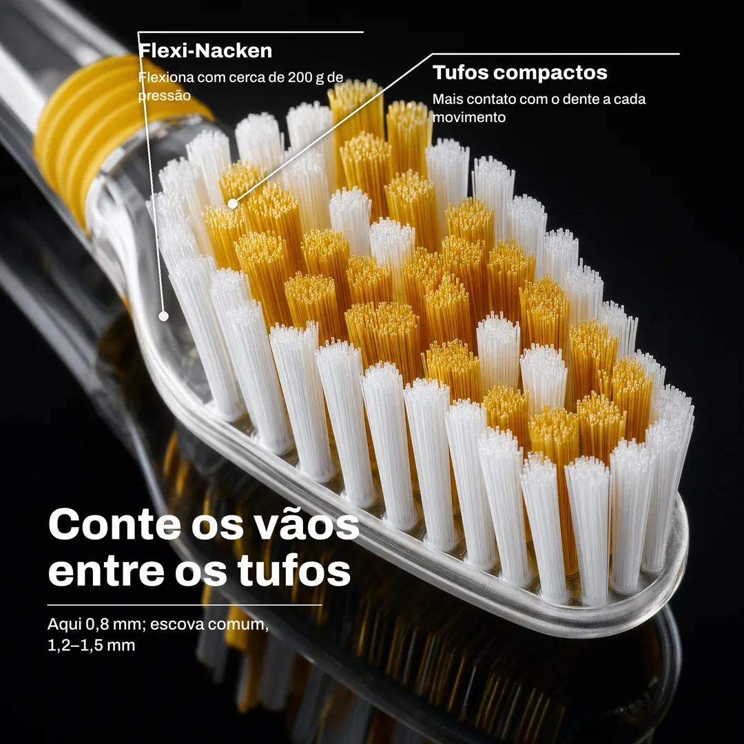 Conte os vãos entre os tufos, Aqui 0,8 mm; escova comum, 1,2 a 1,5 mm · Tufos compactos: Mais contato com o dente a cada movimento · Flexi Nacken: Flexiona com cerca de 200 g de pressão