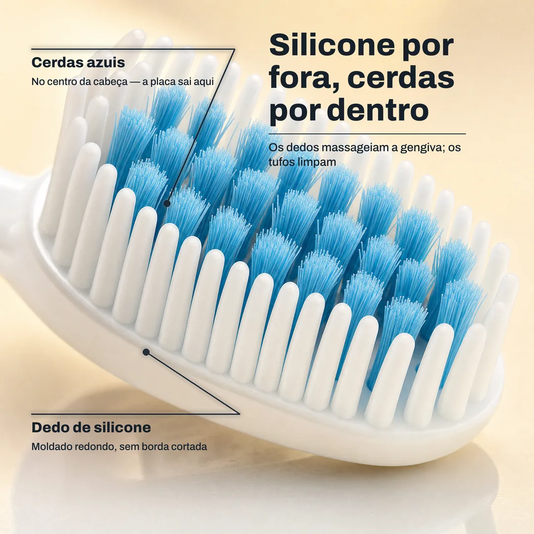 Silicone por fora, cerdas por dentro, Os dedos massageiam a gengiva; os tufos limpam · Dedo de silicone: Moldado redondo, sem borda cortada · Cerdas azuis: No centro da cabeça, a placa sai aqui