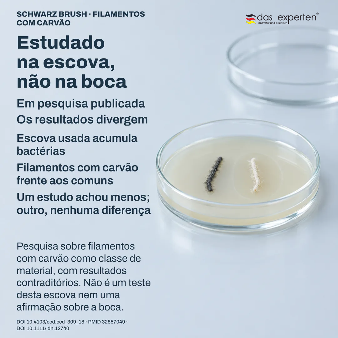 Comparação laboratorial: duas amostras de filamento em placa de cultura com uma zona medida ao redor de uma, pesquisa