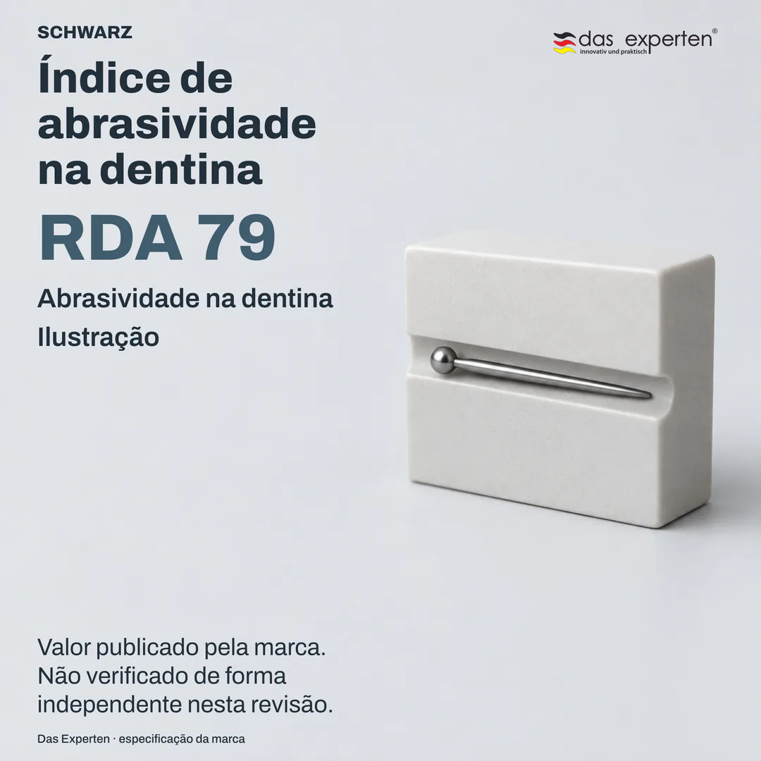 Superfície de dentina ilustrada com o valor RDA 79: índice de abrasividade na dentina do SCHWARZ, segundo a marca