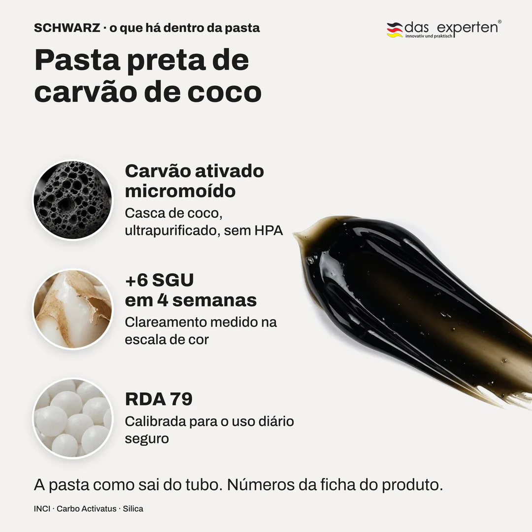Pasta preta de carvão de coco, Carvão ativado micromoído; +6 SGU em 4 semanas; RDA 79