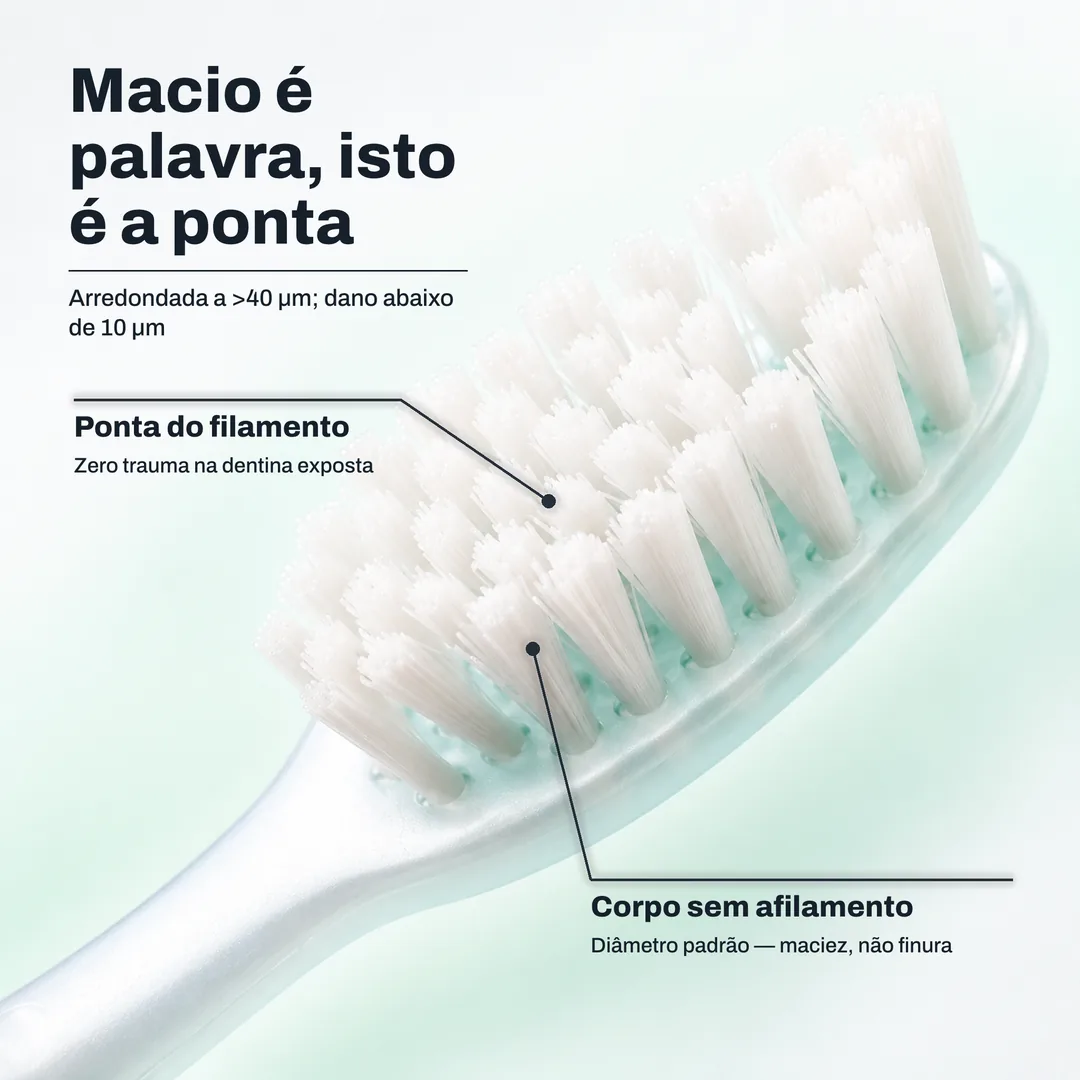 Macio é palavra, isto é a ponta, Arredondada a >40 μm; dano abaixo de 10 μm · Ponta do filamento: Zero trauma na dentina exposta · Corpo sem afilamento: Diâmetro padrão, maciez, não finura