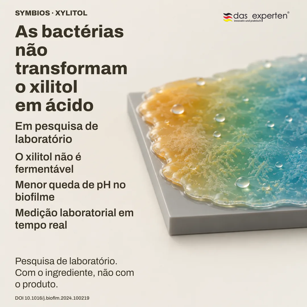 Biofilme ilustrado sobre superfície neutra: com xilitol o pH cai menos, medição de laboratório